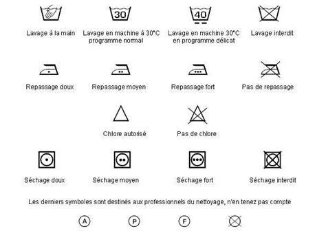 Tiquettes D Entretien Des V Tements Guide Astuces