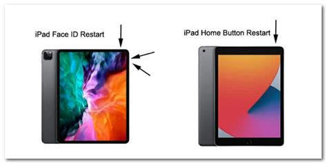 Why And How To Fix The IPad Not Charging In 3 Solutions