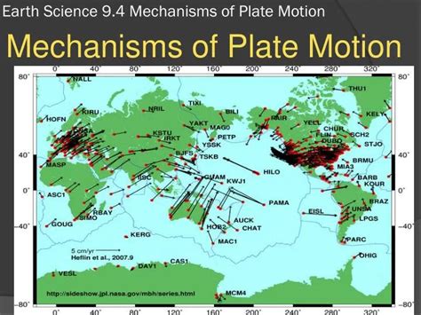 PPT - Earth Science 9.4 Mechanisms of Plate Motion PowerPoint ...