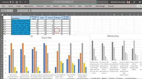 How To Analyse Likert Scale In Charts And Graphs Youtube