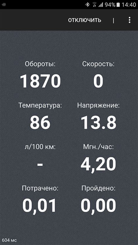 Scan Tool Pro (Скан Тул Про) - сканер для диагностики авто.
