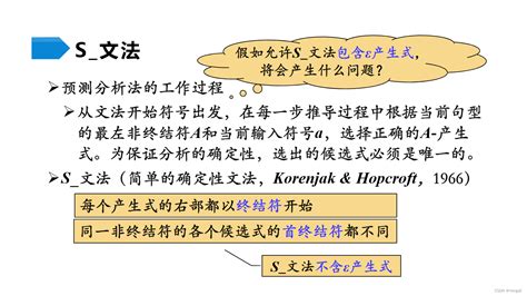 编译原理 自顶向下的语法分析自顶向下语法分析器 Csdn博客