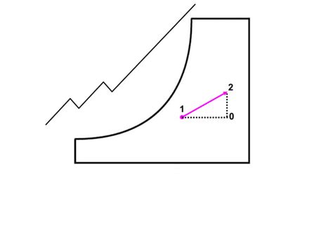 The psychrometric chart theory and application | PPT | Free Download