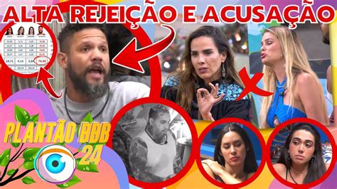 BBB24 DAVI TIRA CASA DO SÉRIO GIOVANA ALERTA ISABELLE YASMIN X