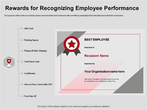 Rewards For Recognizing Employee Performance Certificates Ppt ...