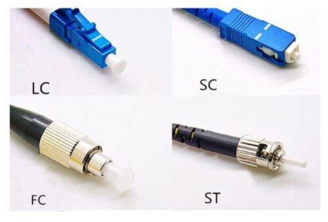 Jumper de fibra óptica y pigtail para fibra óptica FibraMarket