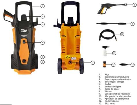Conhecendo Lavadora de Alta Pressão WAP Premier 2600