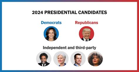 Who Are The Presidential Election Candidates The New York Times