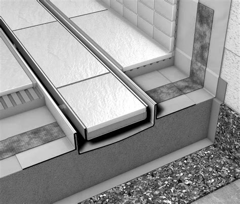 TECEDRAINLINE SHOWER CHANNELS PLATE - Linear drains from TECE | Architonic