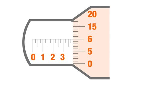 Micrometer Reading Practice