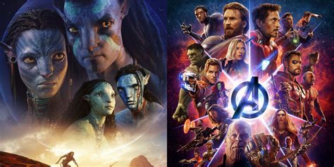 Avatar 2 Passes Avengers Infinity War At The Global Box Office