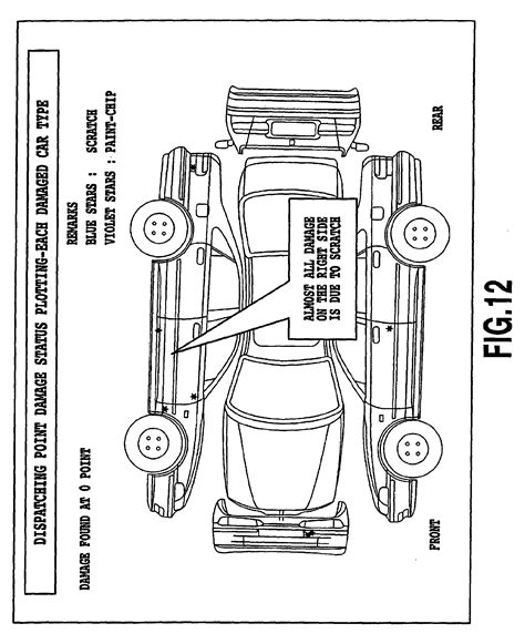 Car Damage Diagram Vector