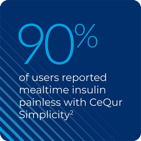 Real Stories Wearable Insulin Patch Cequr Simplicity