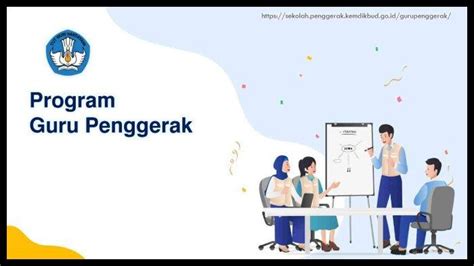 Kunci Jawaban 5 Pertanyaan Reflektif Modul 2 3 Mulai Dari Diri Program