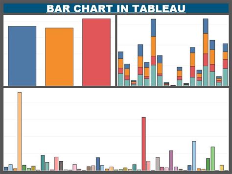 Out Of This World Line And Bar Chart Tableau Insert Trendline Excel