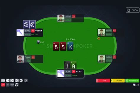 Optimal Poker Strategy