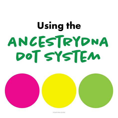 AncestryDNA Dot System How To Use It Your DNA Guide Diahan Southard