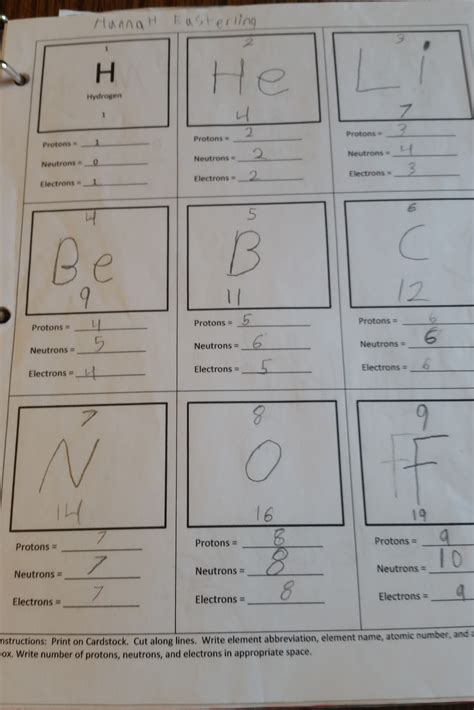 Elements and Atoms Key Term Review Printable (6th - 12th Grade ...