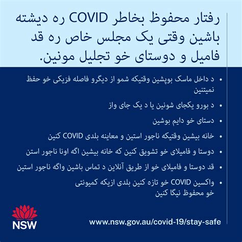 Covid Translated Resources Festivals Covid Coronavirus