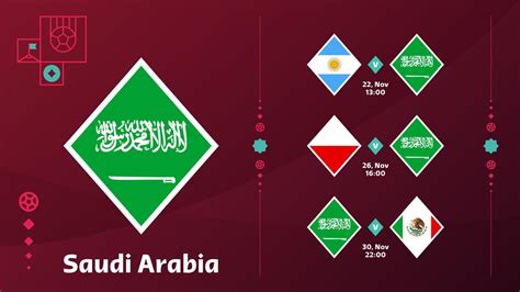 saudi arabia national team Schedule matches in the final stage at the ...