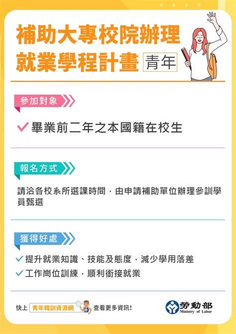 最新消息 熱門新聞 結合大專青年預聘計畫！就業學程升級20 無縫接軌職場 職業訓練整合網