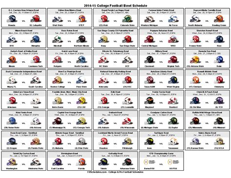 College Football Pick Em Spreadsheet inside Bowl Schedule — Latest News, Images And Photos ...