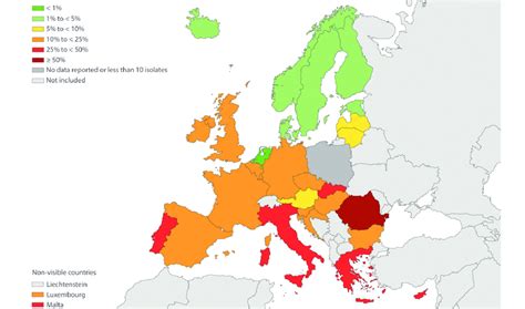 Percentage Of Methicillin Resistant Staphylococcus Aureus Among