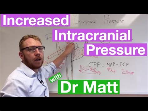 Intracranial Pressure - Causes, Symptoms And Treatment | Diseases and ...