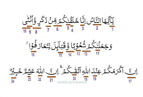 Hukum Tajwid Al Quran Surat Al Hujurat Ayat 13 Kajian Muslim