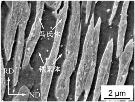 一种层状超细晶双相铁素体马氏体钢及其制备方法与流程