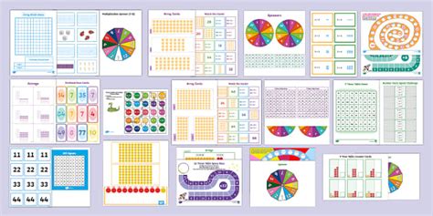 👉 Times Table Intervention Year 4 Twinkl Maths Ks2