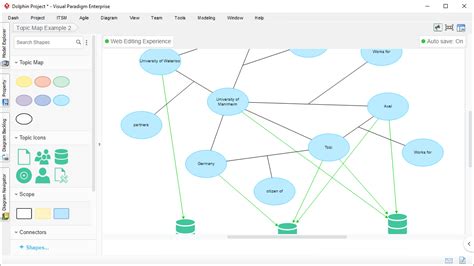 Topic Map Tool