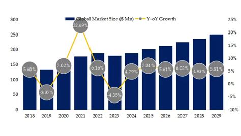 半導体用アルミニウムスパッタリングターゲットの世界市場調査レポート Yh Research －yh Research 株式会社｜btob