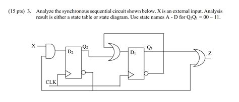 Solved S Analyze The Synchronous Sequential Circuit Chegg