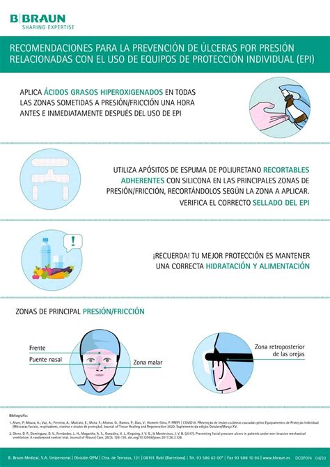 Recomendaciones Para La Prevenci N De Lpp Secundaria A Elementos De