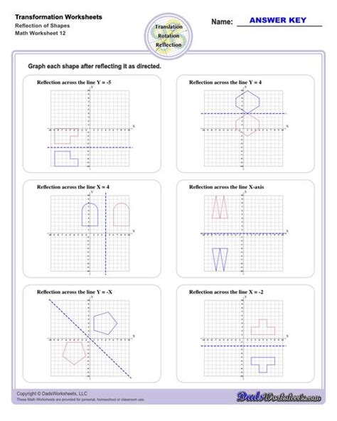 Transformation Worksheets