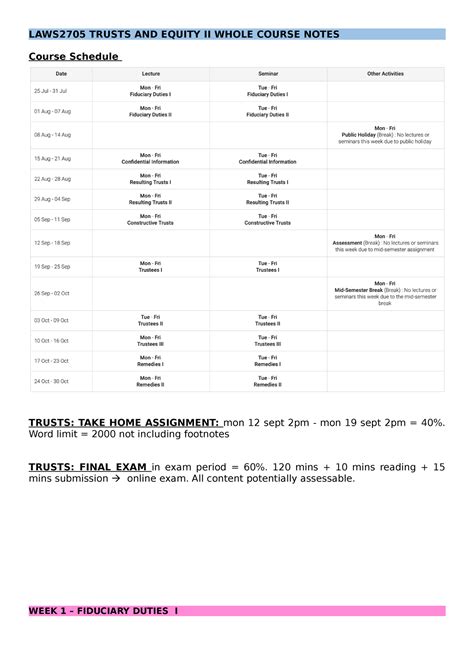 Trusts Ii Detailed Course Notes With Seminar Notes And Lecture Notes
