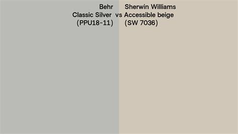 Behr Classic Silver PPU18 11 Vs Sherwin Williams Accessible Beige SW