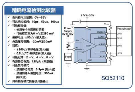 矽力杰 高端电流检测方案 电源新能源 电子发烧友网