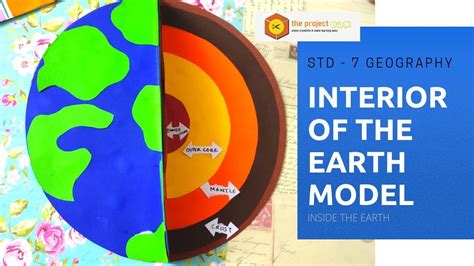 Interior Of The Earth Model L Std 7 Geography L Inside The Earth YouTube