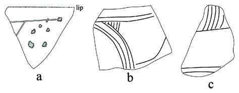 Selected decorated sherds from 41SM17. | Download Scientific Diagram