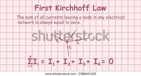 Kirchhofffs Circuit Laws Sum All Currents Stock Vector (Royalty Free ...