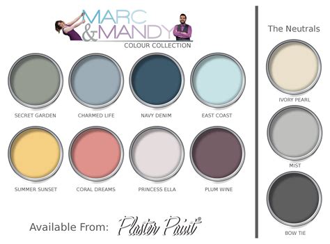 Best Dulux Paint For New Plaster at Edward Oneal blog
