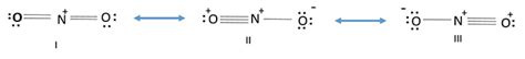 How to Draw Resonance Structures, Rules, Examples, Problems