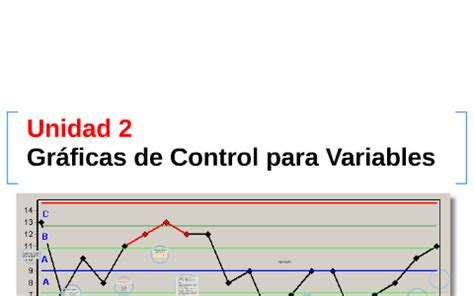 Gr Ficos De Control Por Variables By Viridiana Reyes On Prezi