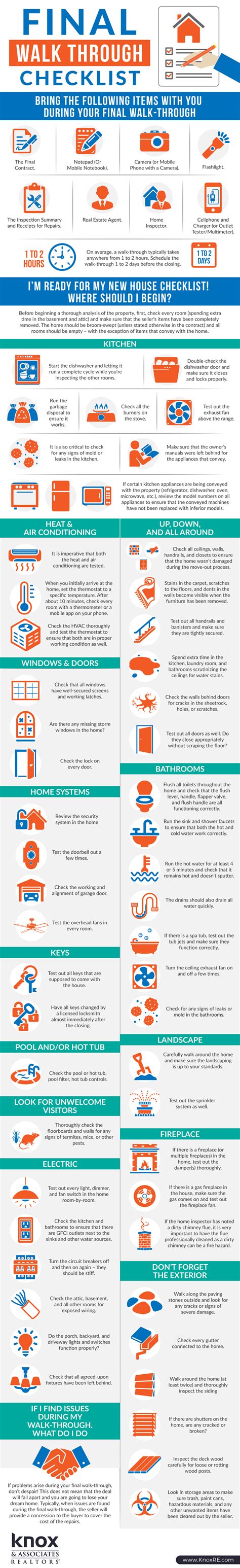 Printable Final Walk Through Checklist