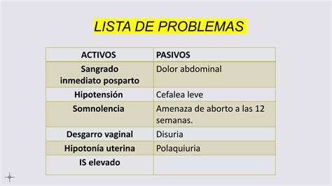 Presentaci N Caso Cl Nico Hemorragia Postparto Pptx Descarga Gratuita