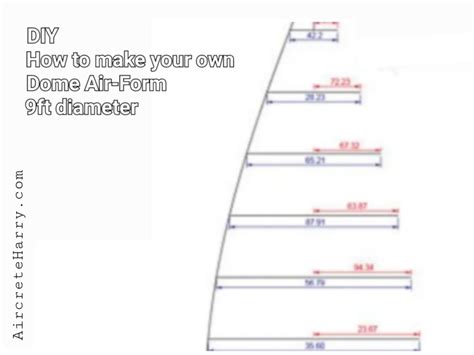 Foot Diameter How To Make Your Own Dome Air Form Step By Step Pdf