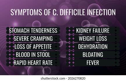 39 C difficile infection Images, Stock Photos & Vectors | Shutterstock