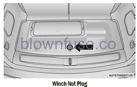 2022 Jeep Grand Cherokee JACKING AND TIRE CHANGING Fig12 Blown Fuse